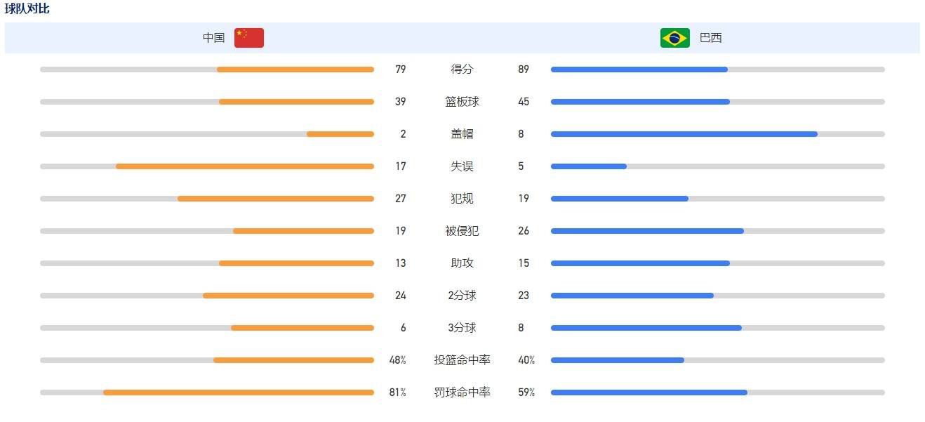 这次他饰演的是一位从出生就被下了诅咒的男孩儿，为了打破诅咒勇敢踏上寻爱路，精彩表现同样值得期待